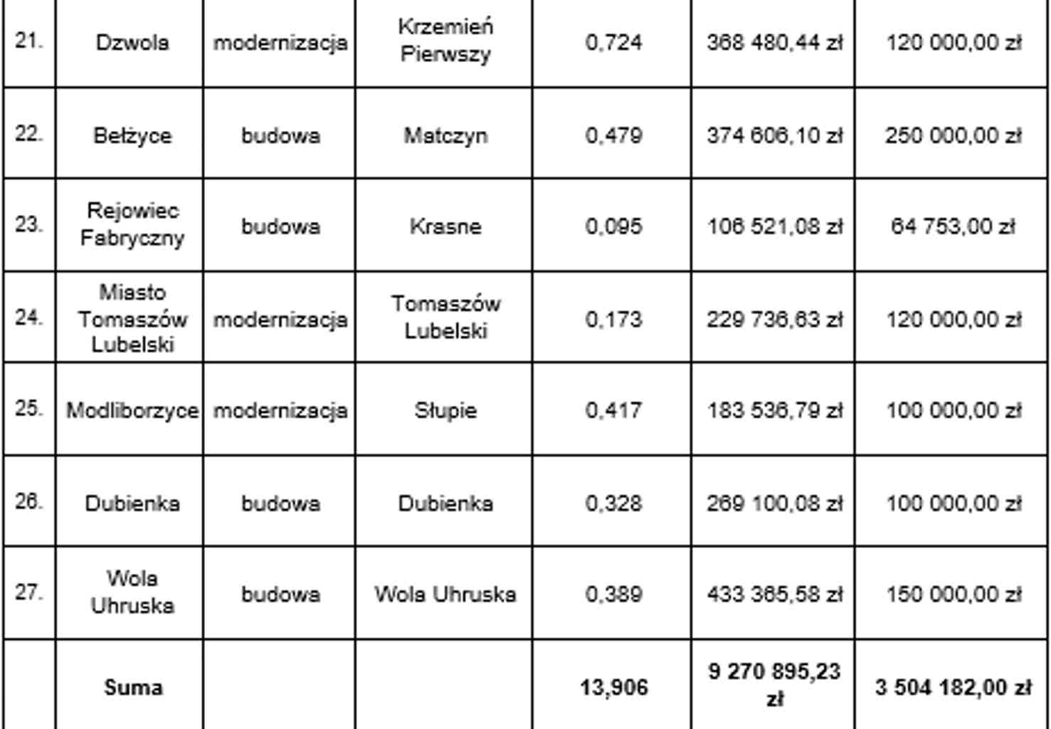 Zrzut ekranu 2026-08-18 181029.png
